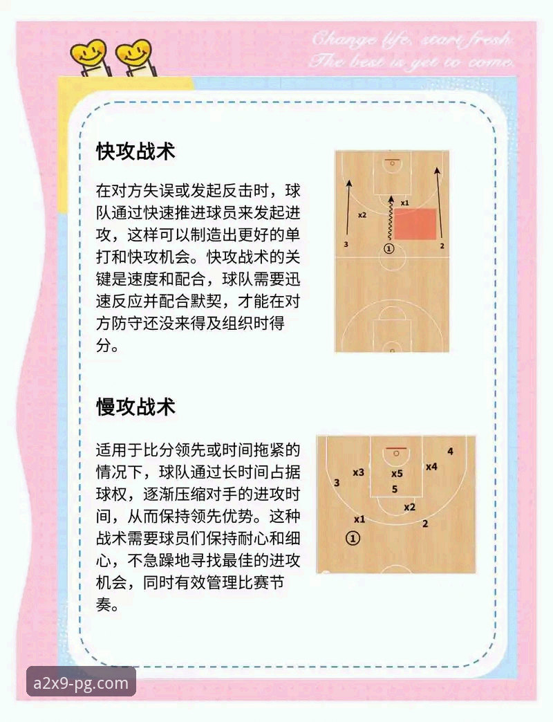 CBA季后赛横扫晋级操作教程：山西2-0淘汰青岛关键战术复盘